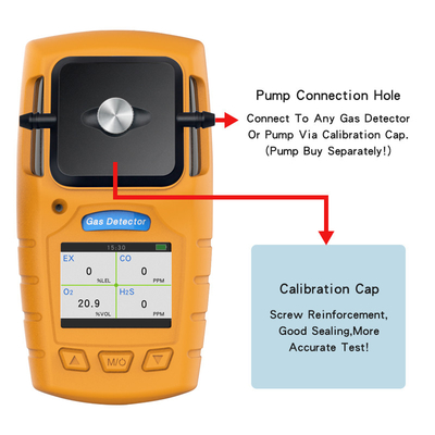 USB Charger Handheld Multi Gas Detector Scenees سنسور گاز سمی