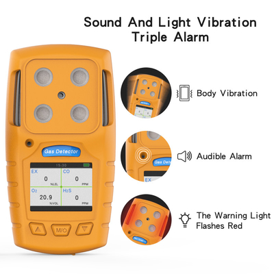 USB Charger Handheld Multi Gas Detector Scenees سنسور گاز سمی